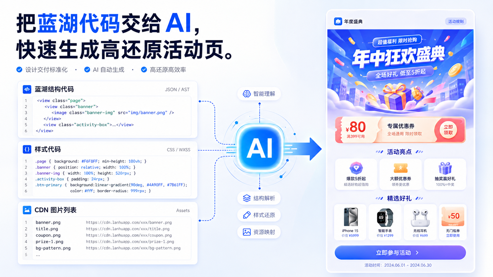 我做了一个 Skill，让 AI 帮我生成高还原度活动页